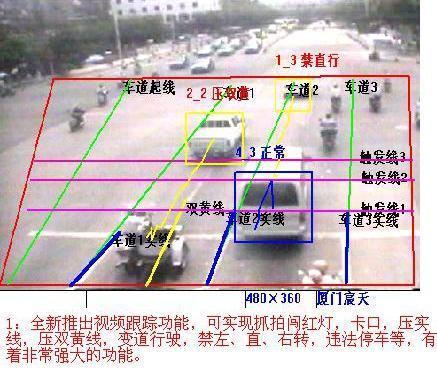 供应广西视频电子警察系统闯红灯电子警察检测