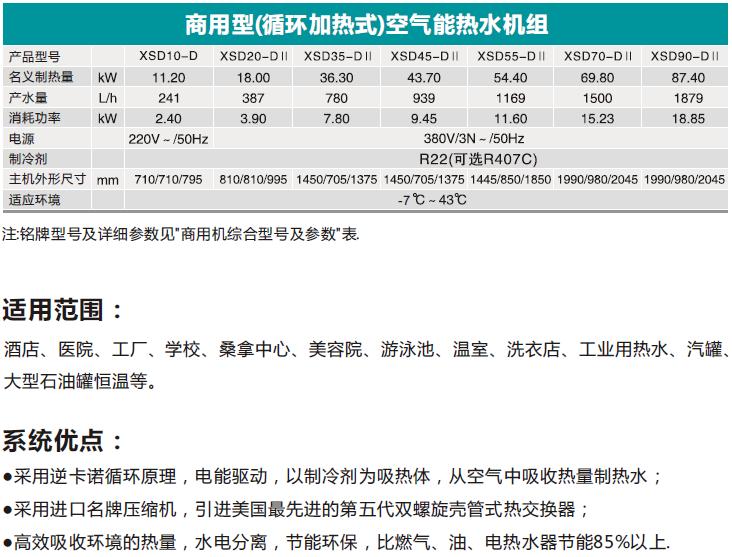 供應(yīng)中國*品牌空氣智能熱水器