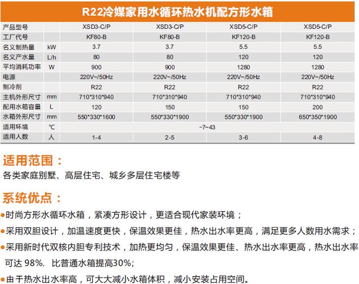 供应空气能热水器加盟 东莞市新时代新能源科技有限公司图片