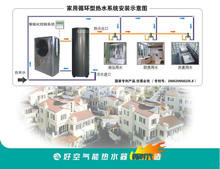 供应空气能热泵热水器首选新时代 商用空气能热水机组加盟 空气能热水器