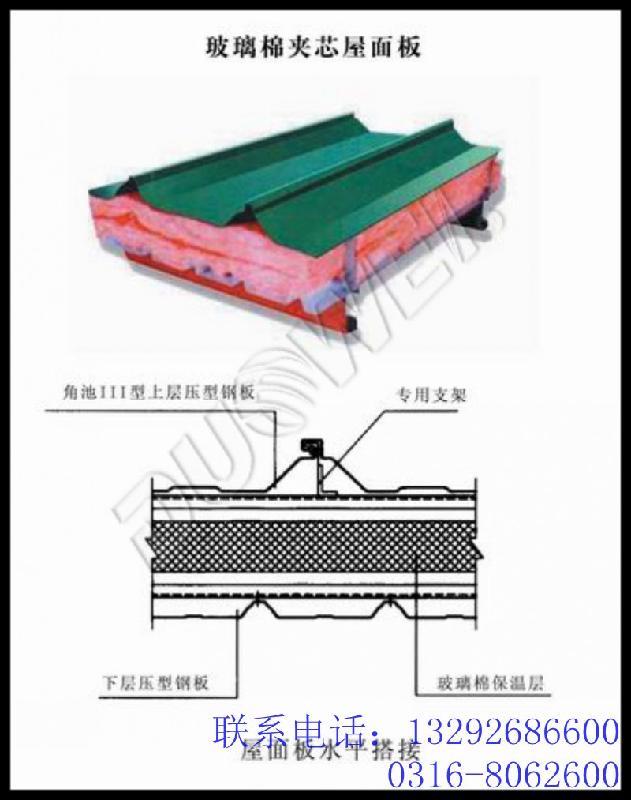 供应幕墙用玻璃棉板-A级防火保温，玻璃棉图片