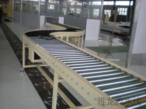 滾筒流水線（北京雅龍流水線）