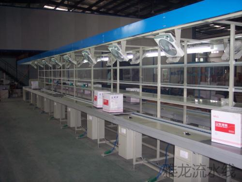 北京生產(chǎn)線