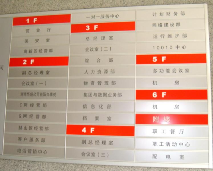 供應(yīng)標(biāo)識標(biāo)牌