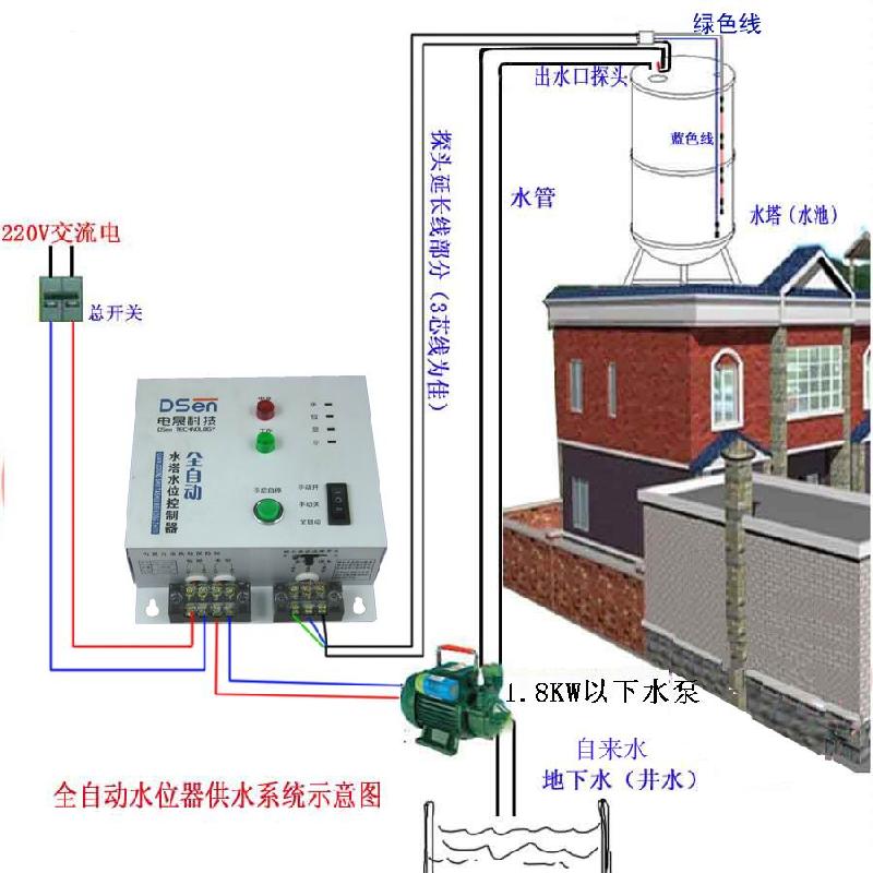 供应自动水位控制器