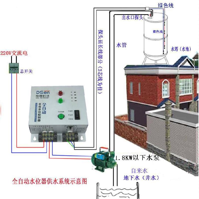 供应自来水增压泵水控开关水图片