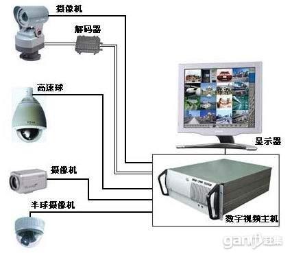 深圳市南山招商摄像头监控安装厂家