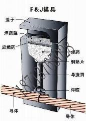 供应放热焊接整体技巧