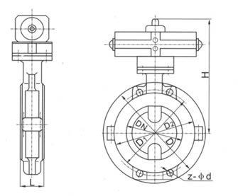 供應垂直板式蝶閥｜偏直板式蝶閥｜管道蝶閥