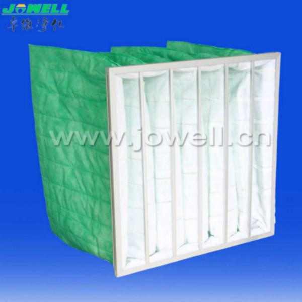 中效過(guò)濾器圖片/中效過(guò)濾器樣板圖 (2)