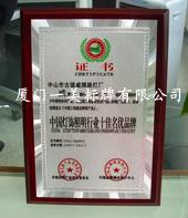 供應(yīng)金箔銀箔木托獎(jiǎng)牌七彩圖案可定制個(gè)性獎(jiǎng)牌