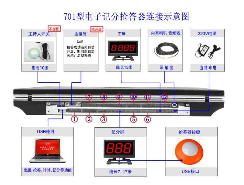 武汉高级电脑语音抢答器租赁供应武汉高级电脑语音抢答器租赁