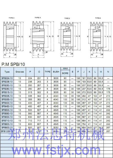供應(yīng)河南SPB錐套皮帶輪