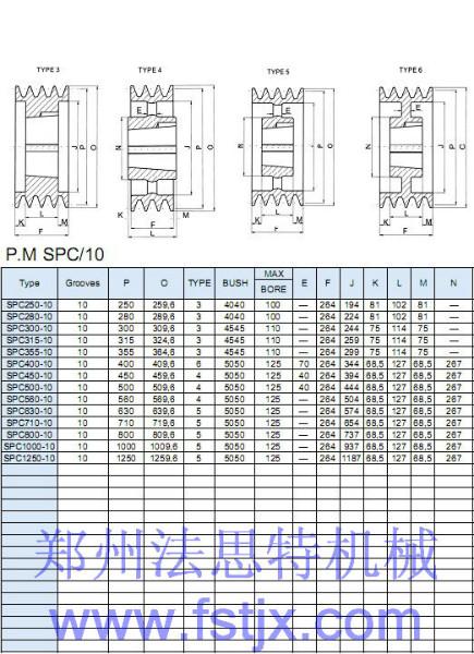 供應(yīng)河南SPC歐標(biāo)錐套皮帶輪