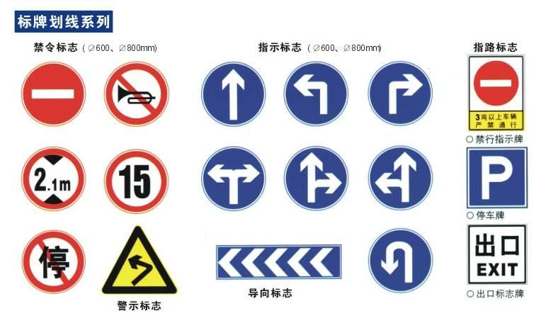 供應(yīng)蘭州路牌制作 蘭州路牌批發(fā) 蘭州路牌銷售 蘭州路牌廠