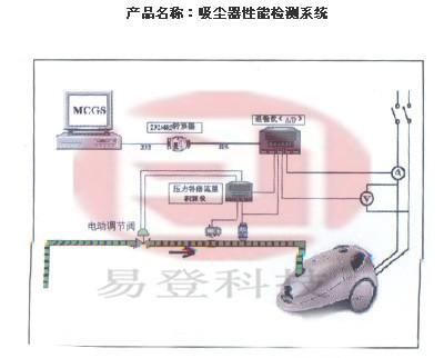 供應(yīng)吸塵器性能測試系統(tǒng) 吸塵器電機測試系統(tǒng)價格，吸塵器型式試驗臺