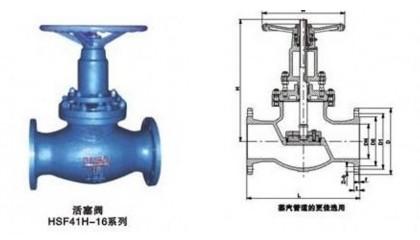 供应HSFZ41H活塞阀 上海美科 阀门 上海阀门 柱塞阀