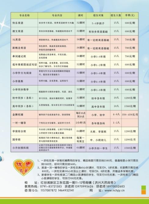 南昌天越辅导小升初英语7个秘招图片