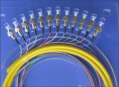 FC预埋式热熔型光纤连接器图片