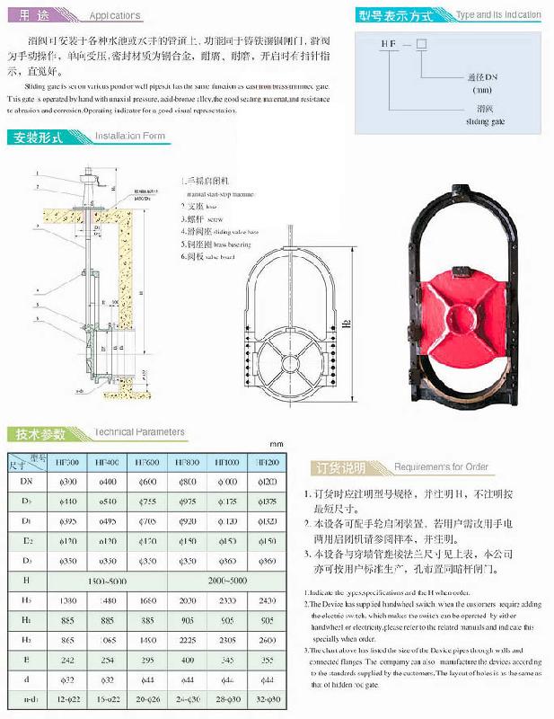 HF型滑阀图片