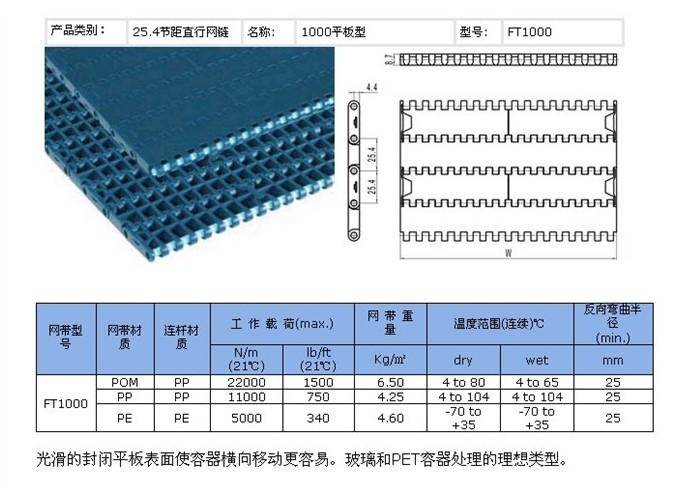 供應(yīng)FT1000平板型網(wǎng)帶批發(fā)
