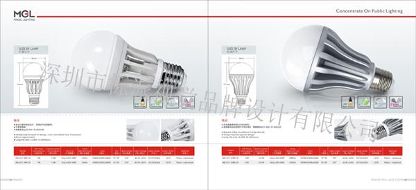 供應(yīng)深圳VI設(shè)計(jì)專賣店設(shè)計(jì)深標(biāo)志設(shè)計(jì)深圳畫冊(cè)設(shè)計(jì)深圳品牌設(shè)計(jì)公司