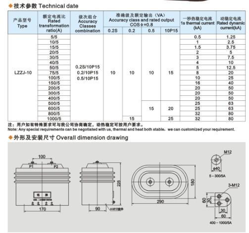 供應(yīng)【LZZJ-10電流互感器】廠家、型號(hào)、優(yōu)質(zhì)價(jià)廉