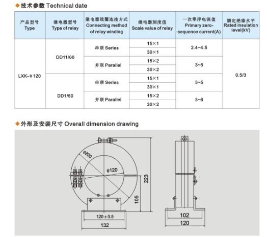 供應(yīng)【LXK-120零序電流互感器】廠家、型號(hào)、優(yōu)質(zhì)價(jià)廉