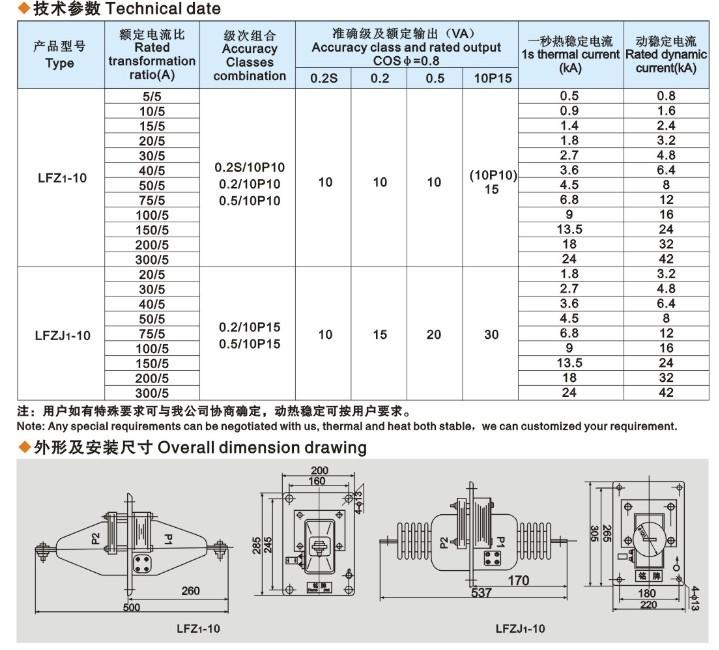供應【LFZ1-10、LFZJ1-10電流互感器】優(yōu)質價廉