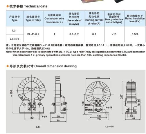 零序電流互感器圖片/零序電流互感器樣板圖 (2)