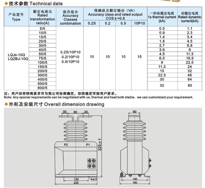 供應(yīng)【LQJ8-10QLQZBJ-10Q電流互感器】廠家、型號、圖片