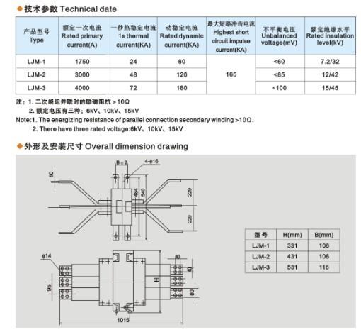 供應(yīng)【LJM-1、LJM-2、LJM-3零序電流互感器】?jī)?yōu)質(zhì)價(jià)廉