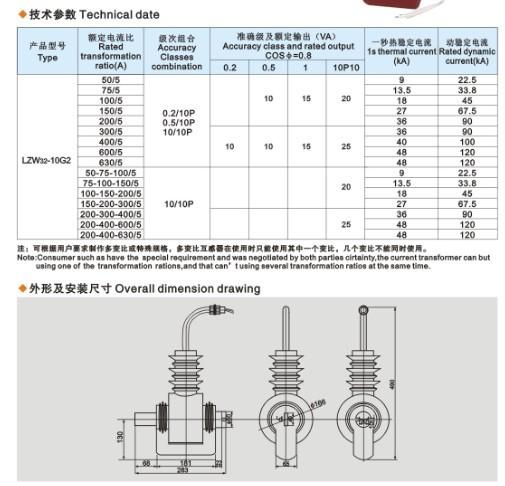 供應(yīng)【LZW32-10G2電流互感器】廠家*、優(yōu)質(zhì)價廉
