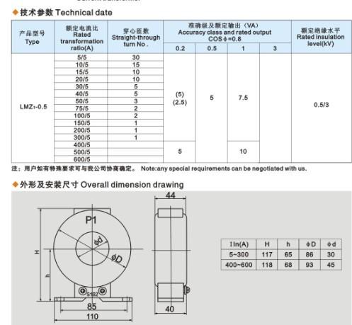 供應(yīng)【LMZ1-0.5電流互感器】廠家直銷、優(yōu)質(zhì)價廉