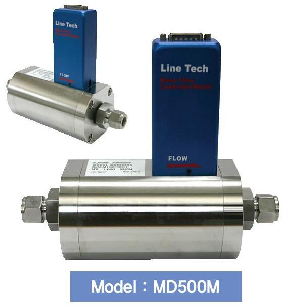 M2500A氣體質(zhì)量流量計(jì)圖片