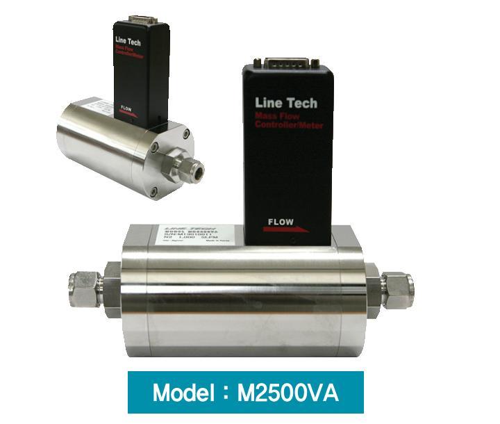 1000升氣體質(zhì)量流量計(jì)圖片