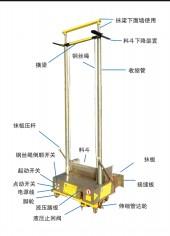 供應(yīng)自動粉墻機(jī)15097991027