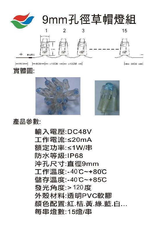 供應(yīng)臺(tái)灣旭鈺48vled防水外露燈