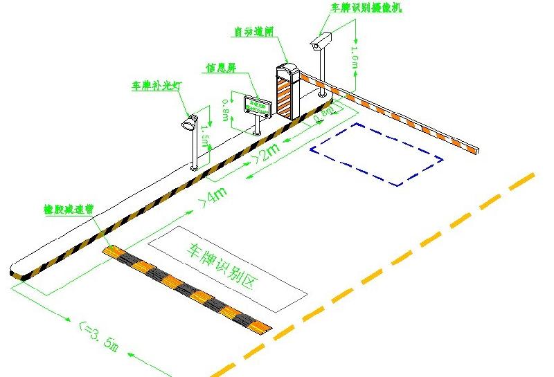 供應停車場收費管理系統(tǒng)/科迪歐智能停車場管理系統(tǒng)