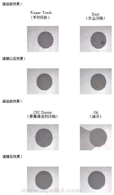 供應(yīng)OAM光纖清潔器 光纖接口清潔器