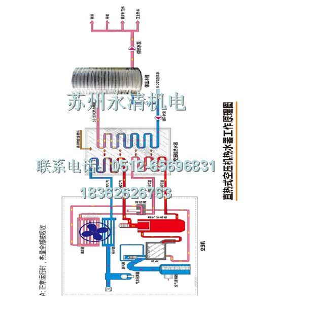 供应苏州空压机余热回收工程