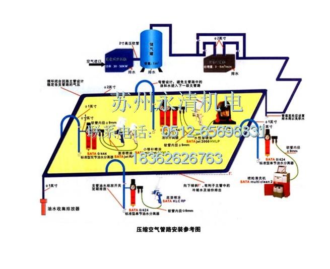 苏州市苏州空压机管道安装厂家