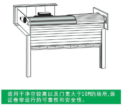 四川无机双轨双联防火卷帘图片