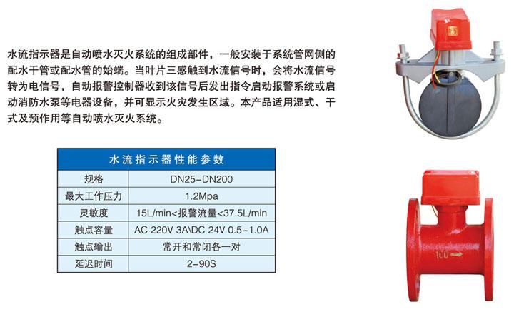 供应天津水流指示器