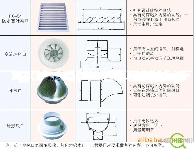 济南铝合金空调风口散流器加工供应济南铝合金空调风口散流器加工