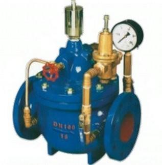 進(jìn)口閥門400X流量控制閥圖片