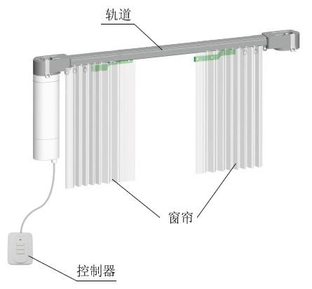 无线自动窗帘