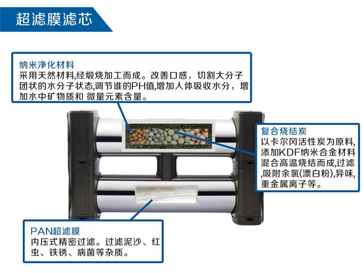 供应净水器基地超康双子星净水器