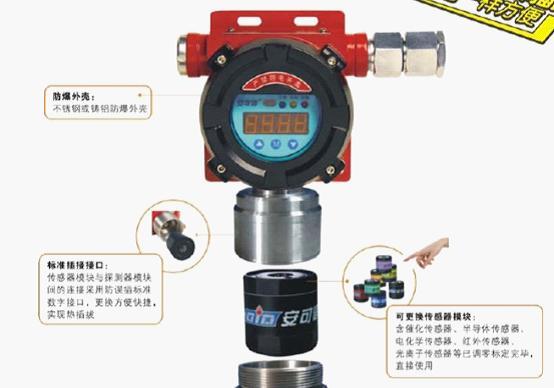 供应AEC2232Bx砷烷泄漏报警仪