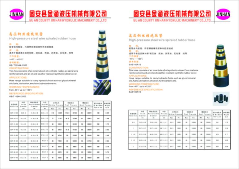 供应二四六层缠绕高压胶管图片